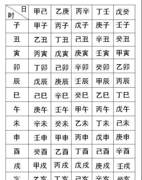 名字五格命理|姓名算命網，免費姓名算命，周易姓名生辰八字算命，測姓名算命。